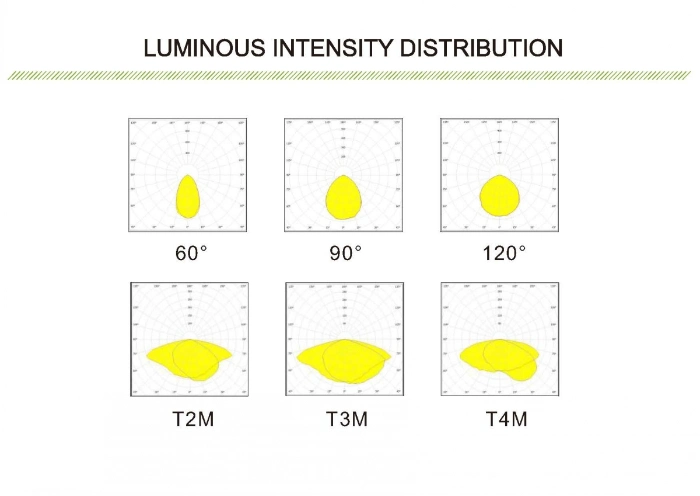 Outdoor Public Road Lighting LED Luces IP66 Photocell Shoebox Lamp Aluminum Pole Housing 170lm/W Integrated 50W 100W 150W 200W LED Street Light