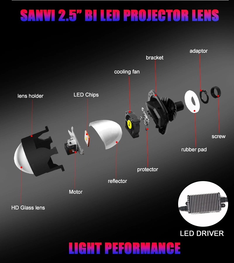 Aftermarket Automotive LED Lighting High Quality Plug Play 12V 24V 40W 6000K Sanvi 2.5 Inch Blue Bi LED Projector Lens Headlight Auto Lamp DIY Retrofit Kits