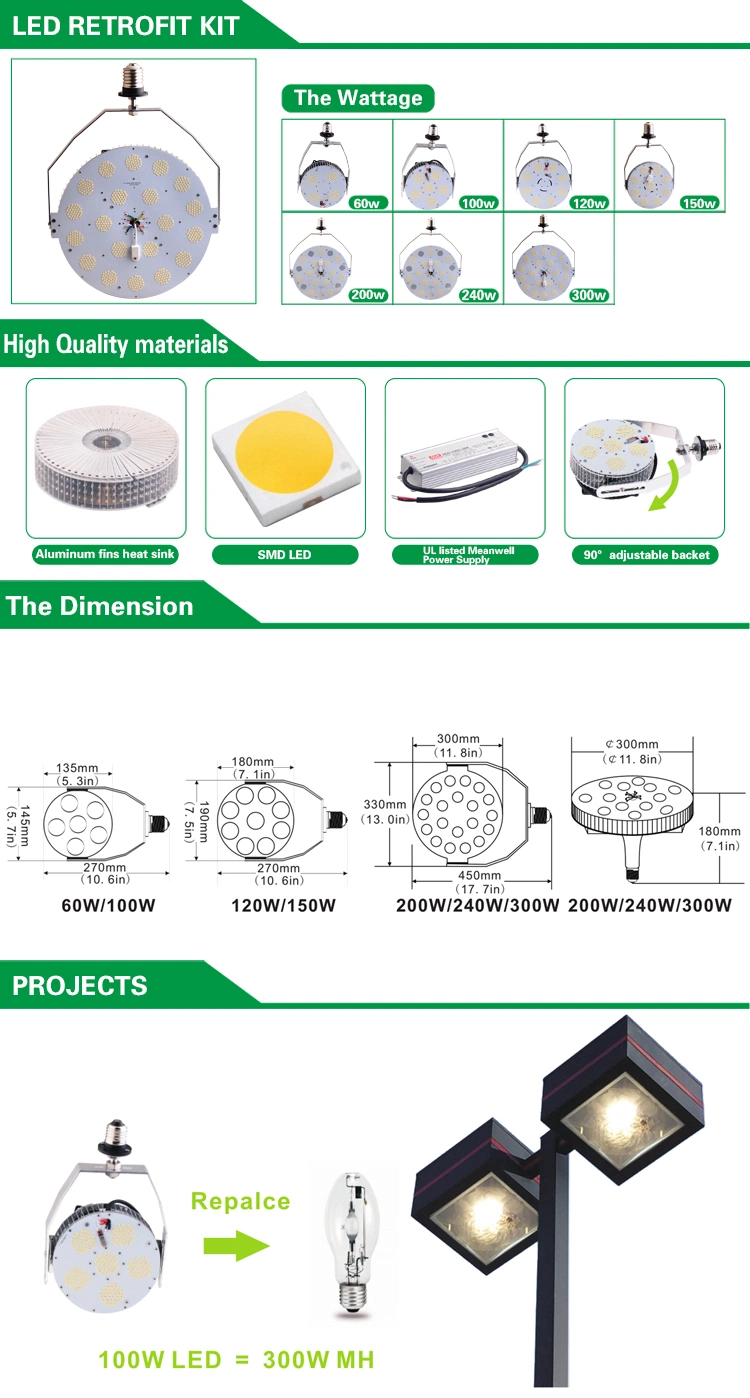 Mhl HID HPS Replacement E40 100W LED Retrofit Kits Light